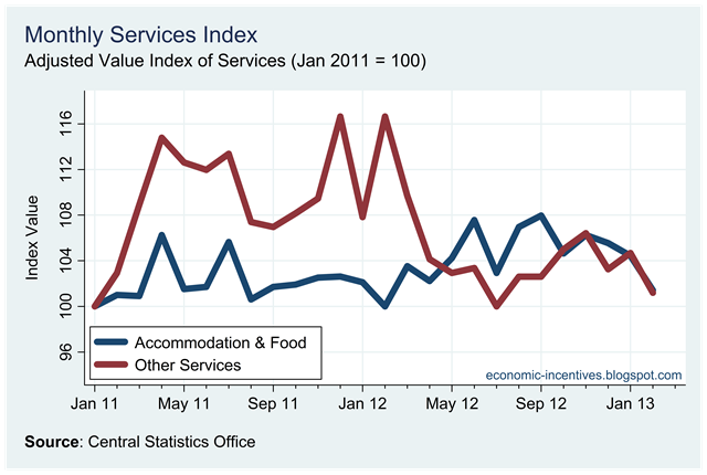 [Services%2520Index%255B1%255D.png]