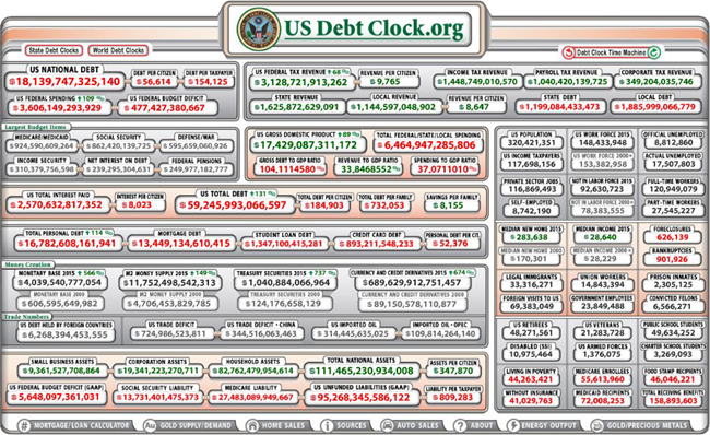 debt clock