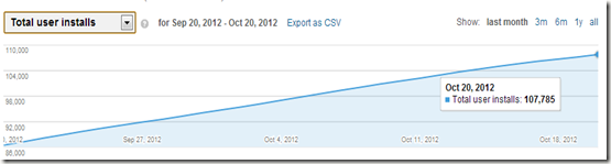 al-mathurat-ustaz-don-statistik-muat-turun-20-Oct-2012 al-mathurat-ustaz-don-statistik-muat-turun-20-Oct-2012