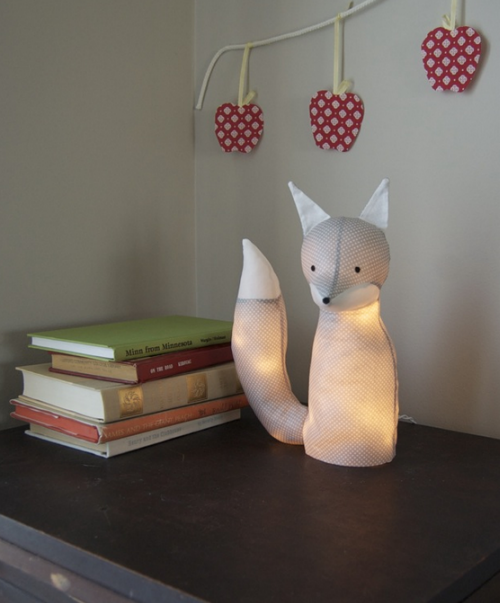 [fox%2520table%2520lamp%2520how%2520to%2520pattern%255B3%255D.png]