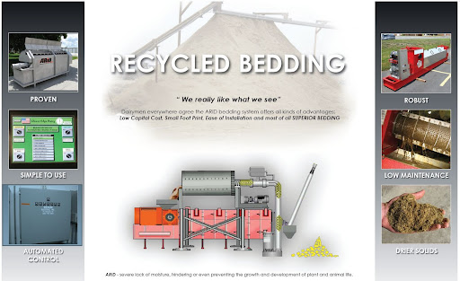 ARiD Bedding System