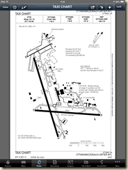 cyow taxi chart