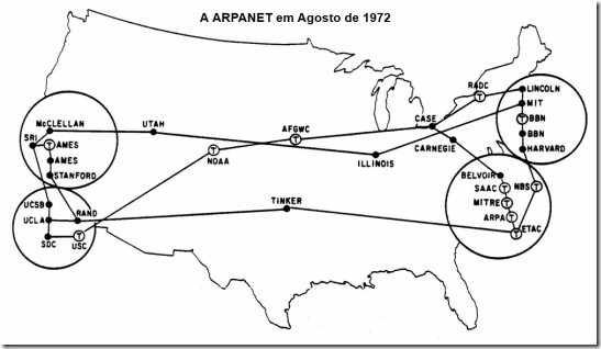 ARPANET Agosto 1972