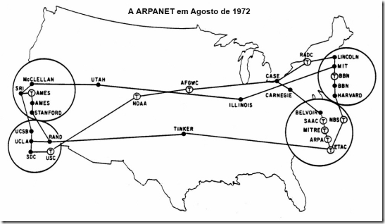 ARPANET Agosto 1972 ARPANET Agosto 1972