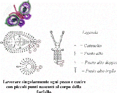 crochet butterfly 33