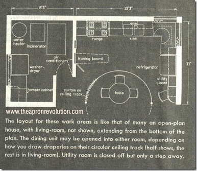 laundrylayout