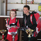 Tournoi jeunes 2009