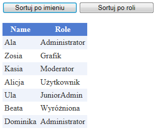 [Sortowanie-Listy-Linq_014.png]