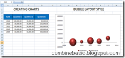 Creating Chart Creating Chart