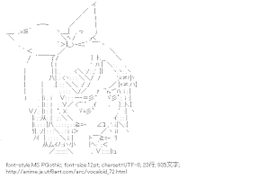 [AA]鏡音リン 怒 （ボーカロイド）