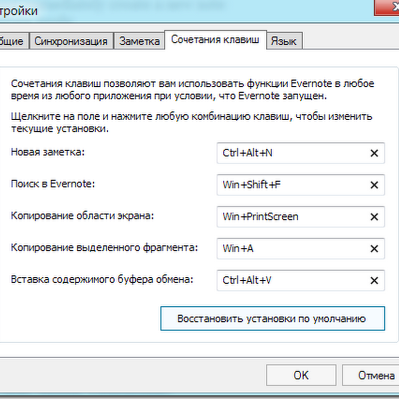 Chasto ispolzuemye sochetaniya klavish Evernote