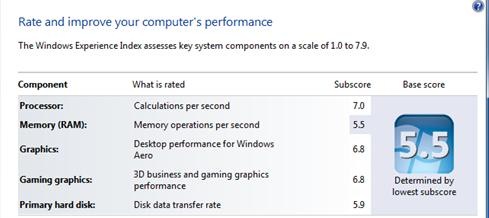 ASUS A43SA-VX036D best budget gaming laptops ASUS A43SA-VX036D best budget gaming laptops