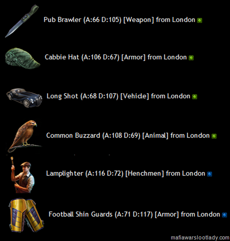 d1loot d1loot