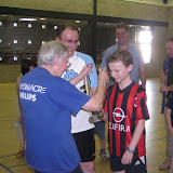 OK2007
