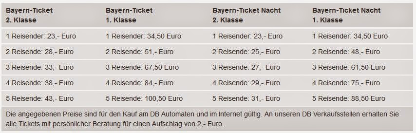 [2015%2520Bayern%2520ticket%2520price%255B4%255D.jpg]