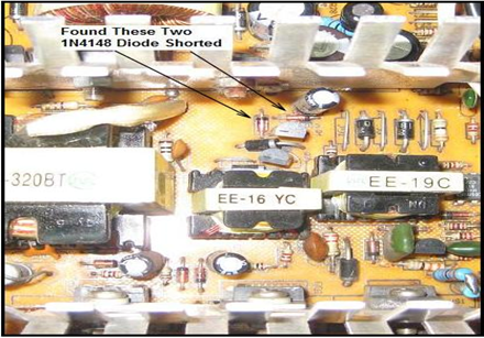 power supply power supply