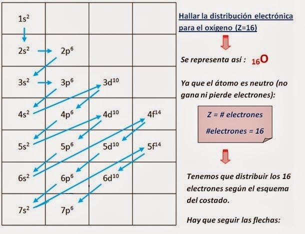 Sin título