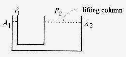 Physics Problems solving_Page_151_Image_0002 Physics Problems solving_Page_151_Image_0002