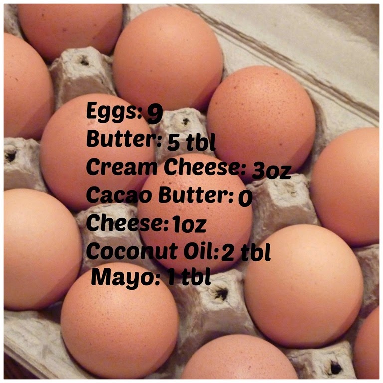 [Egg-Fast-Day-3-Totals4.jpg]