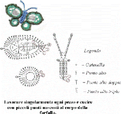 crochet butterfly 32