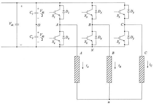 Conventional three-phase six-switch VSC Conventional three-phase six-switch VSC