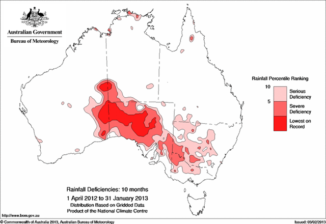 Rainfall deficiencies for the 10-month (April 2012 to January 2013) period have expanded over South Australia; an area of lowest on record stretches across much of the pastoral districts and into eastern Western Australia. Areas of severe deficiency have also expanded into western and central New South Wales and Victoria, including the Riverland. Graphic: Bureau of Meteorology