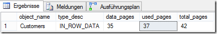 allocated_pages allocated_pages