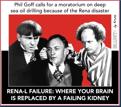 Renal-Failure
