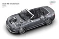 2013-Audi-RS5-Cabriolet-68