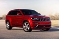 2014-Jeep-Grand-Cherokee-SRT-4