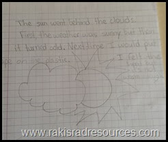 Building, utilizing and reflecting on solar ovens is a great way for students to work on heat, energy, cooking, self-help skills, reading comprehension, cooperative working and much more.  Post by Heidi Raki of Raki's Rad Resources.