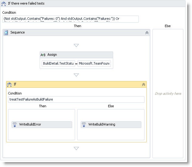 [Handle%2520Failed%2520Test%2520Workflow%2520Action%255B4%255D.jpg]