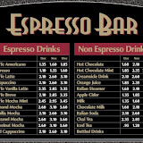 Cafe Menu Board Signs