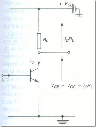 The Bipolar Transistor as a Switch