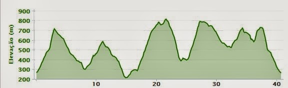 [GTSAAltim%255B4%255D.jpg]