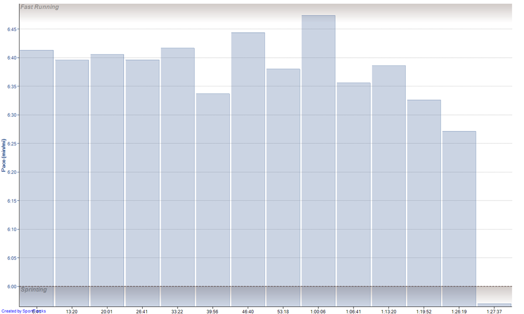 [Smuttynose%2520Splits%255B3%255D.png]