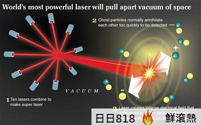 歐洲 最強雷射 撕開宇宙