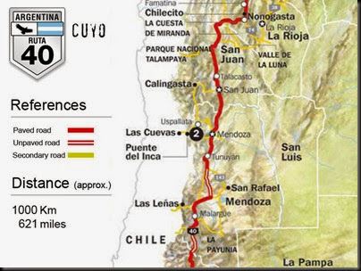 RUTA-40-CUYO RUTA-40-CUYO