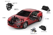 Mazda3-Skyactiv-CNG-Concept-4 Mazda3-Skyactiv-CNG-Concept-4