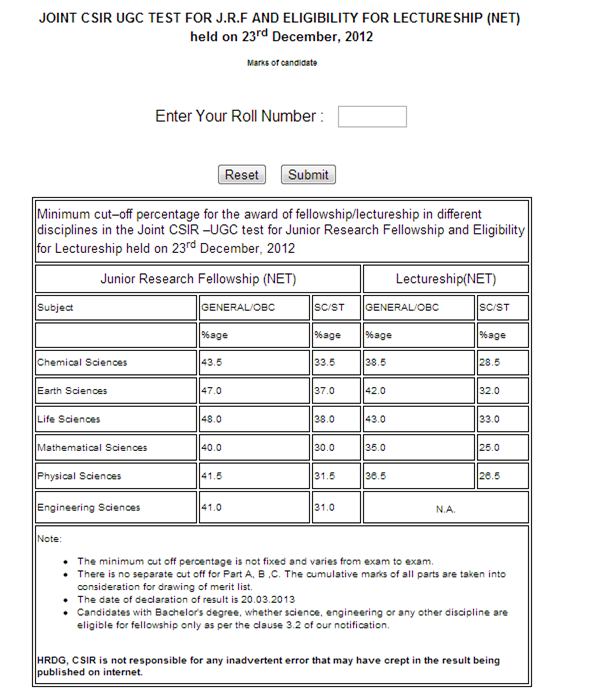 csir ugc net jrf 2012 cut off marks