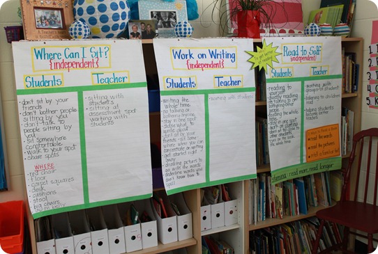 creating a text rich environment charts amp poems the i charts