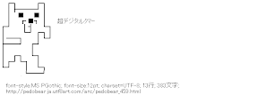 [AA]超デジタルクマー