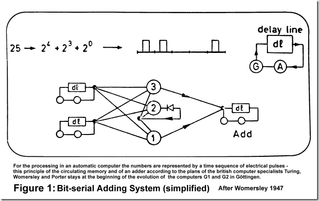 fig1