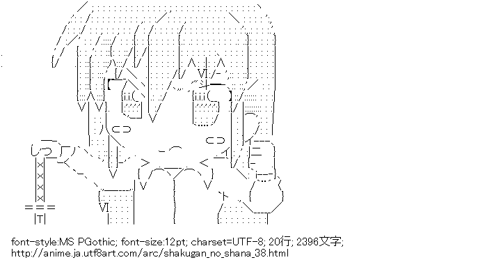 灼眼のシャナ,シャナ