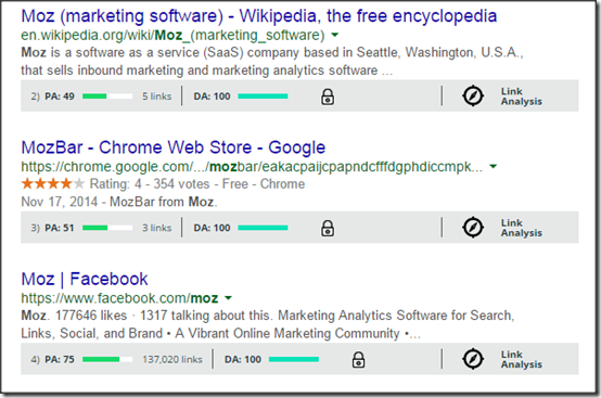 mozbar-analysis-google-search mozbar-analysis-google-search