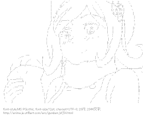 [AA]アイラ・ユルキアイネン （ガンダムビルドファイターズ）