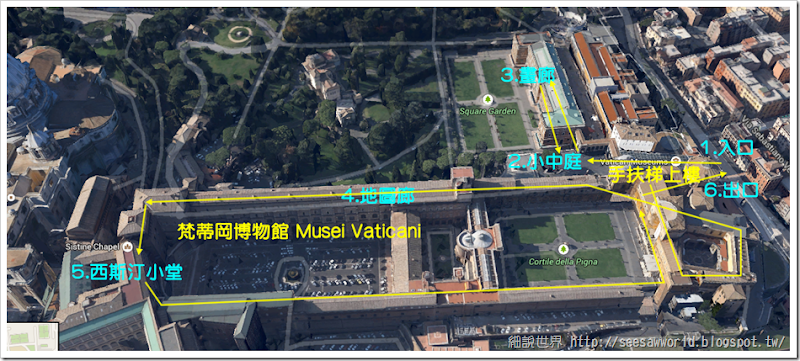 梵蒂岡博物館Musei Vaticani.fw