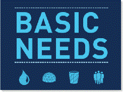 basic-needs-web-gif
