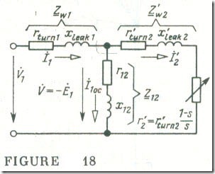 The Equivalent Circuit for a Phase of an Induction Motor 4 The Equivalent Circuit for a Phase of an Induction Motor 4