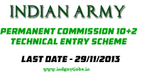 [indian-Army%255B3%255D.png]